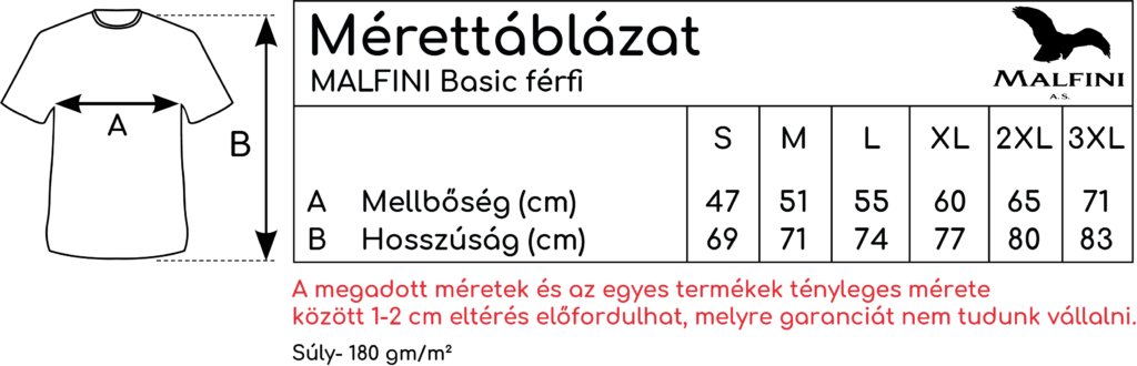 mérettáblázat malfini basic ffi